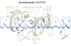 Tarcza serwohamulca