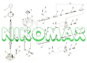 Sterowanie B25-24.00.00.A. - zmiana biegów GPW2007, GPW2009 schemat