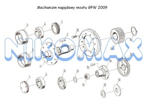 Podkładka dociskowa łożyska GPW 2009